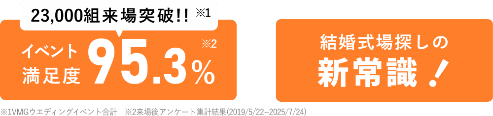 結婚式場探しの新常識！
